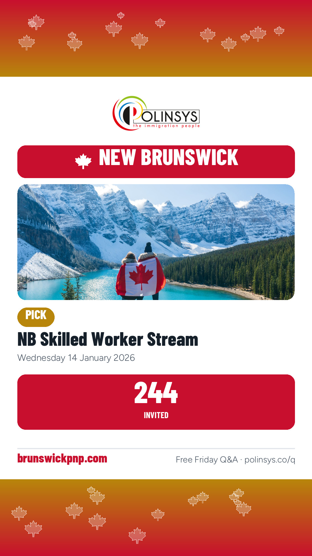 NB Skilled Worker Stream — 244 invitations, 14 January 2026