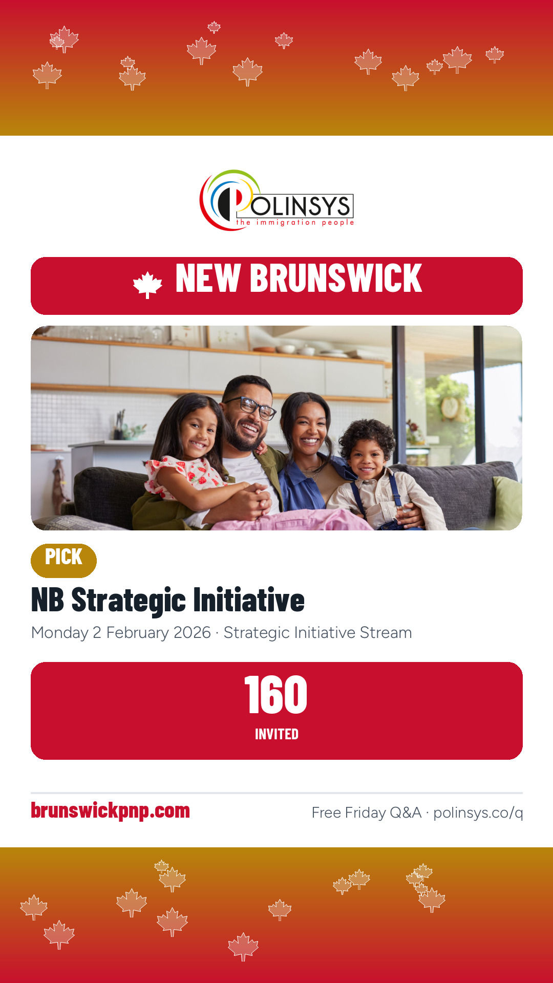NB Strategic Initiative — 160 invitations, 2 February 2026