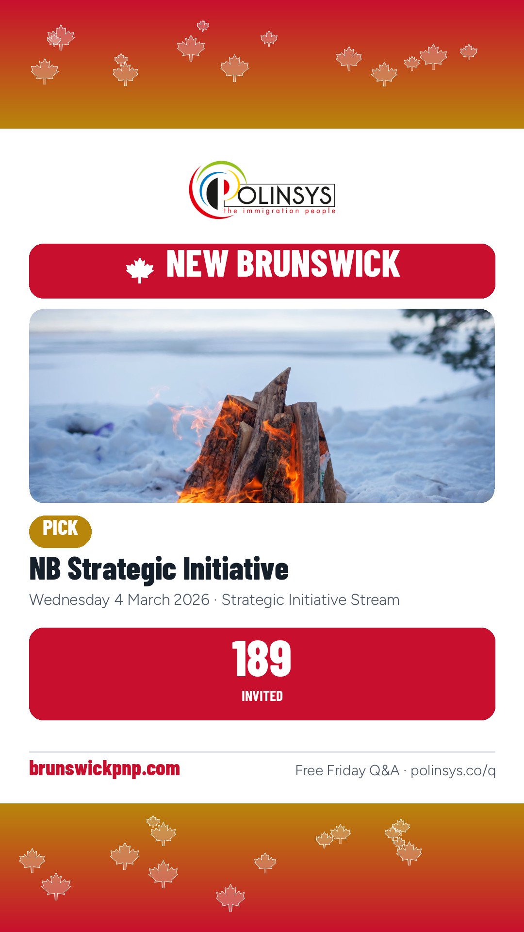 NB Strategic Initiative — 189 invitations, 4 March 2026