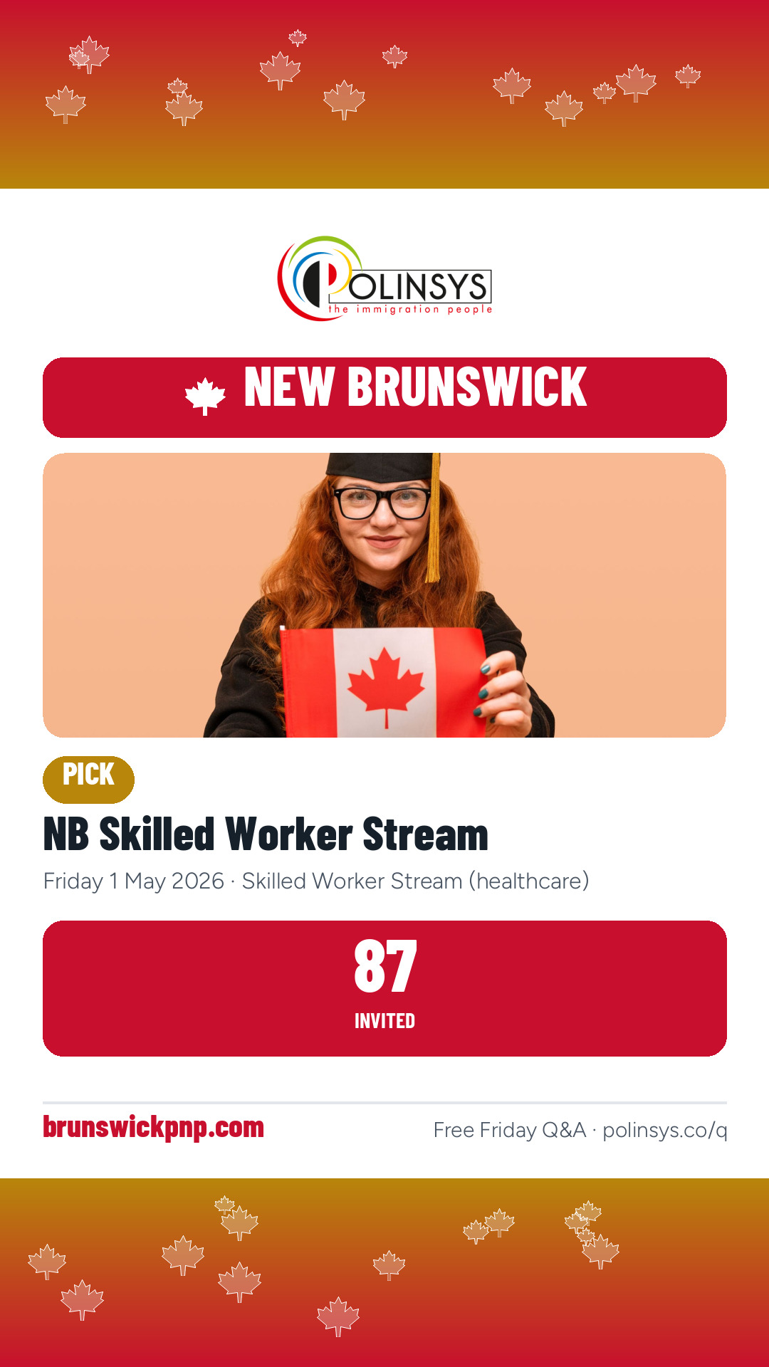 NB Skilled Worker Stream — 87 invitations, 1 May 2026
