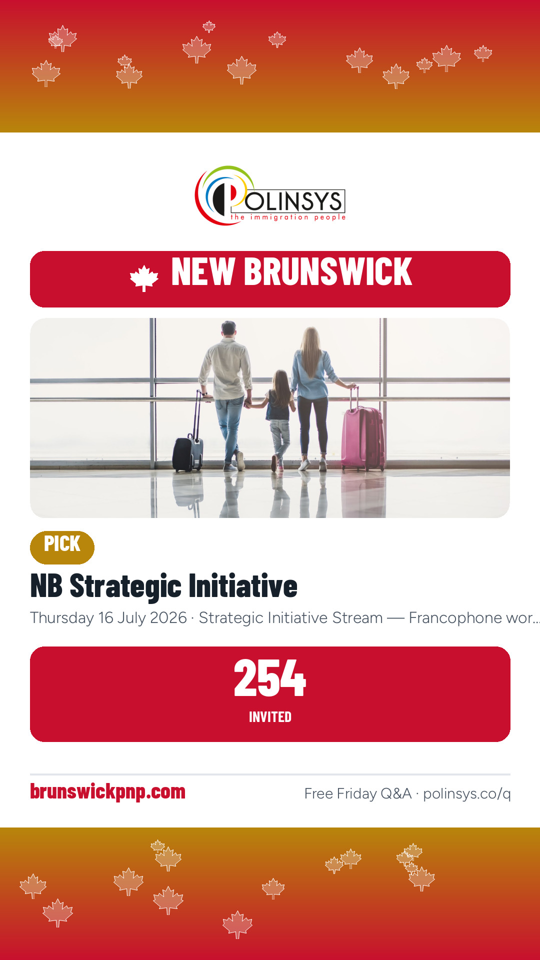 NB Strategic Initiative — 254 invitations, 16 July 2026