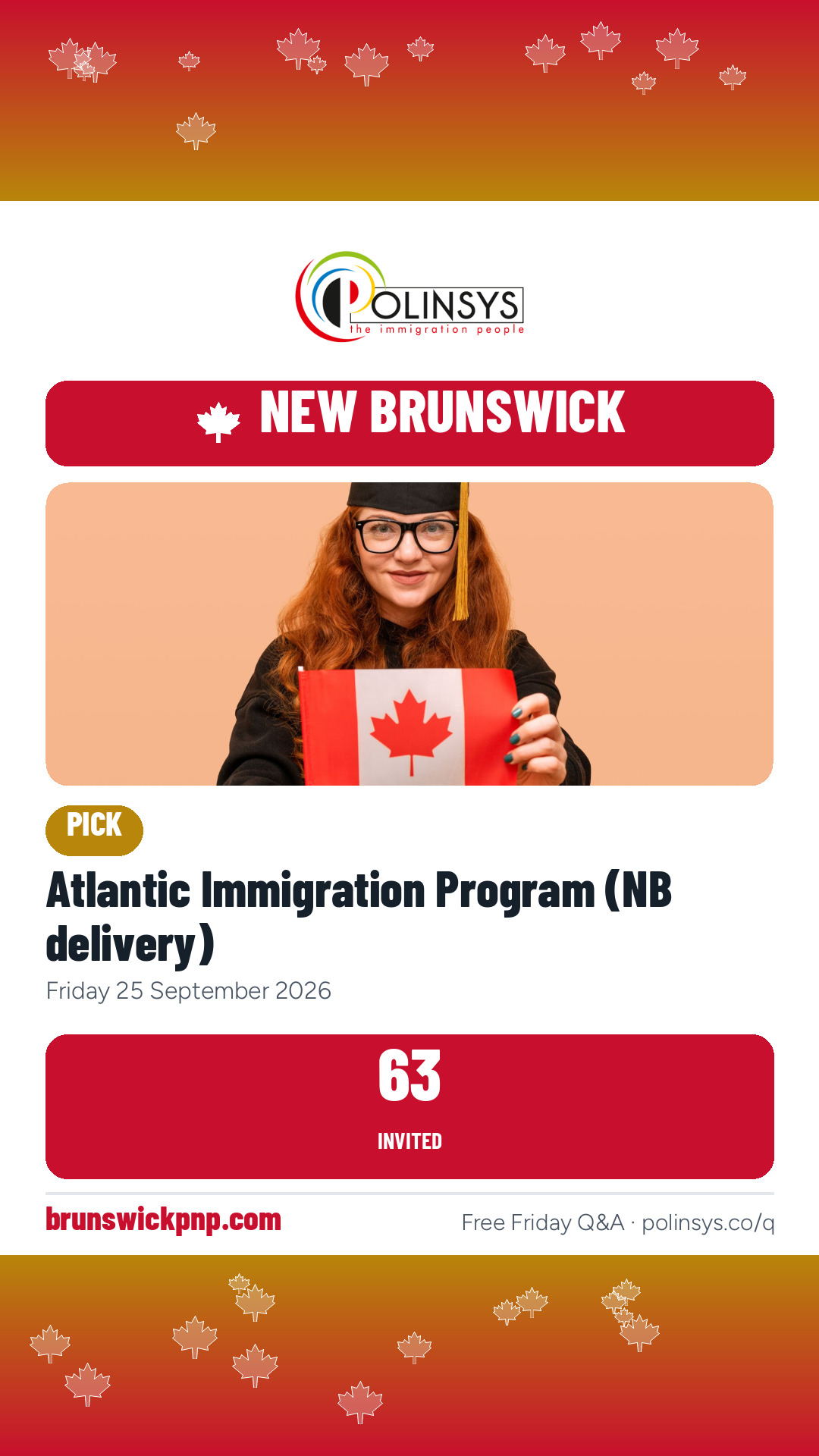 Atlantic Immigration Program (NB delivery) — 63 invitations, 25 September 2026